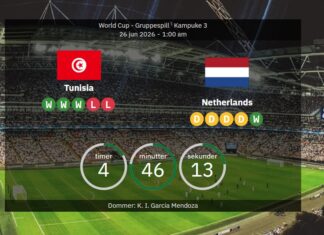 Tunisia vs Netherlands: Predicted line-ups and preview – Oranje chasing group win