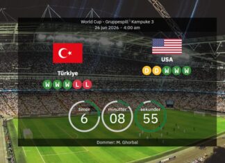 Turkey vs. USA: Predicted lineups and preview – USMNT is chasing perfect group stage