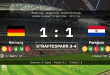Germany 1–1 (4 -3) Paraguay! Die Mannschaft lost their first-ever World Cup penalty shootout on