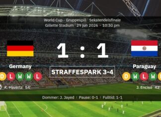 Germany 1–1 (4 -3) Paraguay! Die Mannschaft lost their first-ever World Cup penalty shootout on
