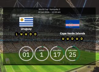 Uruguay vs. Cape Verde: Preview and predicted lineups