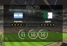 Argentina vs Algeria: World Cup 2026 lineups, stats & previews