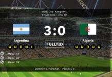 Argentina 3-0 Algeria: Match report, results and goals as Messi made history with a hat-trick in the World Cup