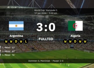 Argentina 3-0 Algeria: Match report, results and goals as Messi made history with a hat-trick in the World Cup