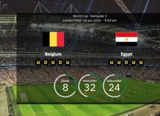 Belgium vs Egypt: Predicted line-ups, stats and preview