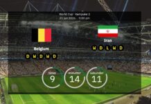 Belgium vs Iran: Everything you need before the group final – line-ups and our prediction