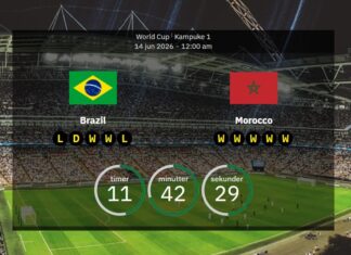 Brazil – Morocco: Predicted lineups and expectations when World Cup giants meet in New Jersey on