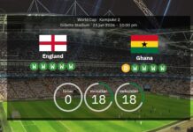 LIVE – England vs Ghana: Commentary, Updates, Goals & Stats