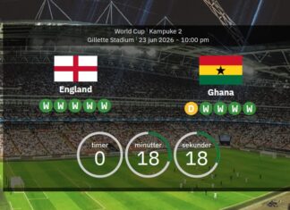 LIVE – England vs Ghana: Commentary, Updates, Goals & Stats