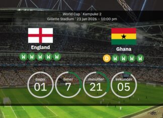 England vs Ghana: Predicted starting line-ups and preview