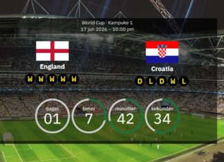 England in shock – star could miss the entire World Cup