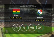 World Cup 2026! Ghana vs. Panama: Predicted lineups and preview
