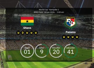 World Cup 2026! Ghana vs. Panama: Predicted lineups and preview