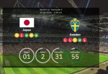 Japan vs Sweden: World Cup 2026 – line-ups, stats and prediction