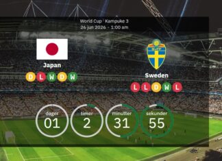 Japan vs Sweden: World Cup 2026 – line-ups, stats and prediction
