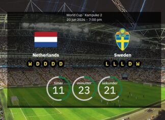 Netherlands vs. Sweden: Must win to keep World Cup dream alive – here are the line-ups