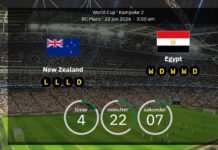 New Zealand vs. Egypt: Everything you need before the group stage thriller – line-ups and our prediction