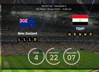 New Zealand vs. Egypt: Everything you need before the group stage thriller – line-ups and our prediction