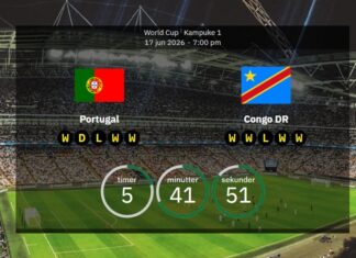 Portugal v DR Congo: Confirmed teams, Cristiano Ronaldo begins his last World Cup
