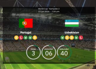 Portugal vs Uzbekistan: Everything you need to know – This is the World Cup match, it’s perfectly fine Ronaldo gets to play