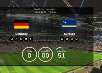 World Cup 2026: Germany vs Curaçao – confirmed line-ups and full squads
