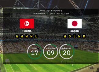 Tunisia vs. Japan: Preview and expected lineups