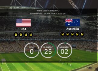 USA v Australia: Confirmed line-ups when the host nation faces the Socceroos in Group D