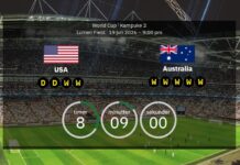 USA vs Australia: World Cup 2026 – lineups, stats, and match favorite
