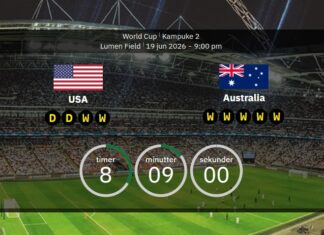 USA vs Australia: World Cup 2026 – lineups, stats, and match favorite
