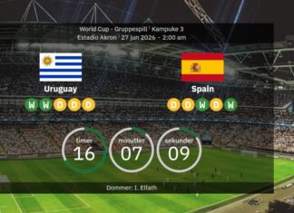 Uruguay vs Spain: Predicted line-ups and preview – Bielsa needs a win