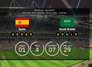 Spain vs. Saudi Arabia: Preview and predicted lineups