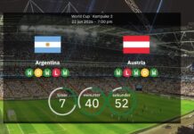 Argentina vs. Austria: Messi is chasing history and advancement awaits