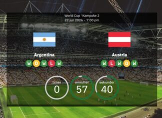 Live: Lionel Messi showed that he is human – missed a penalty in the World Cup