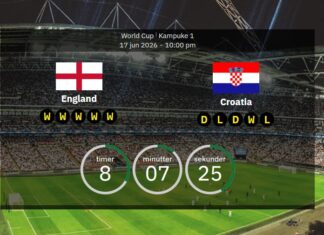 England vs Croatia: Predicted line-ups and preview