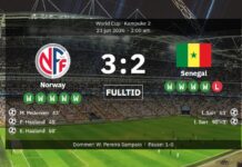 World Cup! – Norway win a five-goal thriller against Senegal and are thus ready for the last 32