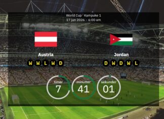 Austria vs Jordan: World Cup 2026 lineups, stats & preview
