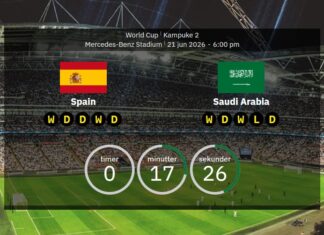 Spain vs. Saudi Arabia: Starting line-ups are ready – Yamal will get his chance from the start
