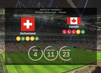 Switzerland vs Canada: World Cup 2026 – lineups, stats, preview and prediction