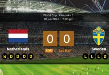 LIVE – Netherlands vs Sweden: Commentary, updates, goals & stats