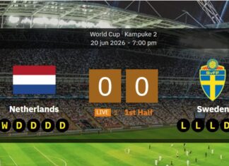 LIVE – Netherlands vs Sweden: Commentary, updates, goals & stats