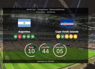 Argentina vs Cape Verde: World Cup 2026 – line-ups, stats, recharge and our prediction