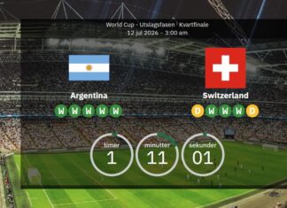 Argentina vs Switzerland live: World Cup 2026 – confirmed teams, line-ups & stats
