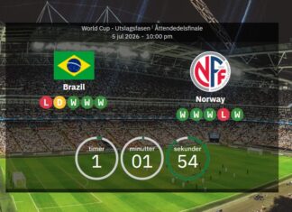 World Cup 2026 live: Brazil vs Norway – confirmed lineups and stats