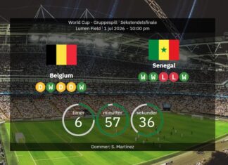 Belgium vs Senegal: World Cup 2026 – line-ups, stats & prediction