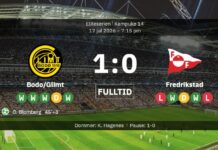 Bodø/Glimt jewel Mikkel Bro Hansen immediately fills the vacuum left by Kasper Høgh