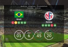 Brazil vs. Norway: World Cup Round of Eight – Line-ups, Stats & Prediction