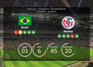 Brazil vs. Norway: World Cup Round of Eight – Line-ups, Stats & Prediction