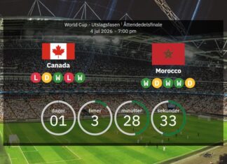 Canada vs Morocco: World Cup 2026 – lineups, stats, recharge and our prediction