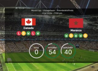 Canada vs. Morocco: Confirmed line-ups – World Cup quarter-finals