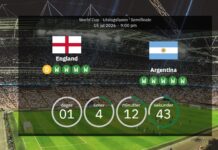 World Cup semi-finals! England vs. Argentina – the clash that means more than football